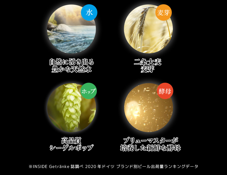 発芽・ポップ・水・酵母