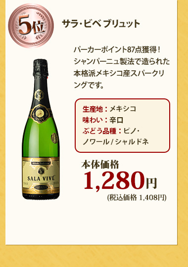 サラ･ビベ ブリュット