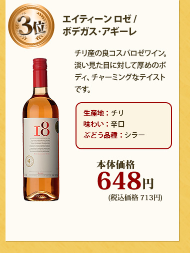 エイティーン ロゼ / ボデガス･アギーレ