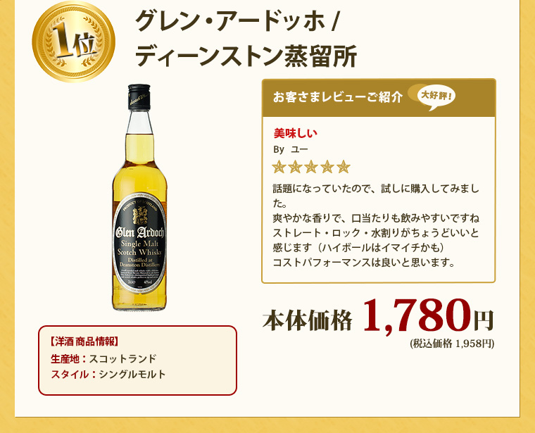 グレン・アードッホ / ディーンストン蒸留所