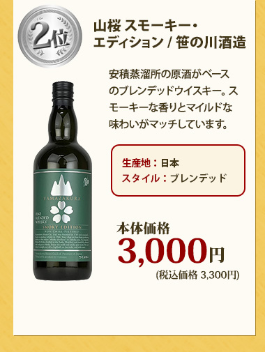 山桜 スモーキー・エディション / 笹の川酒造