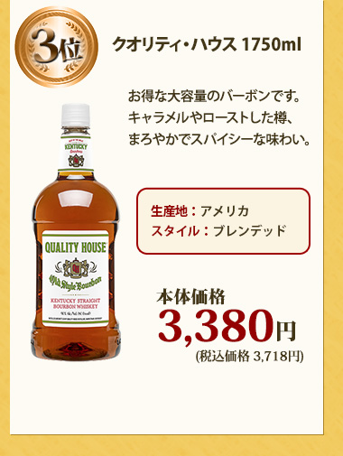クオリティ・ハウス 1750ml
