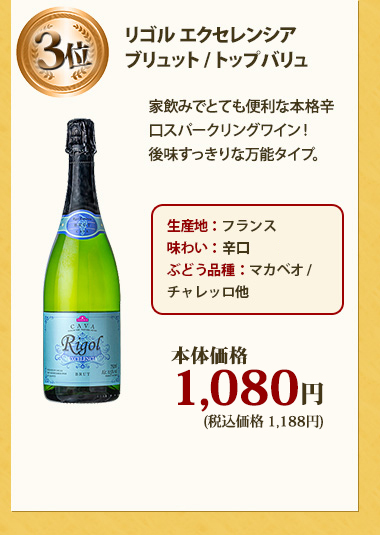 リゴル エクセレンシア ブリュット / トップバリュ