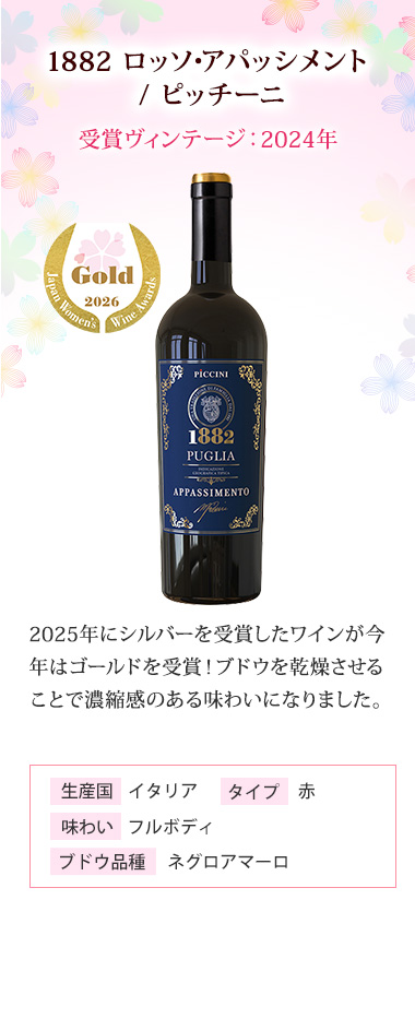 1882 ロッソ･アパッシメント / ピッチーニ
