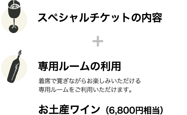プレミアムチケット