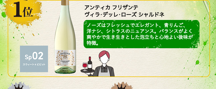 アンティカ フリザンテ ヴィラ･デッレ･ローズ シャルドネ