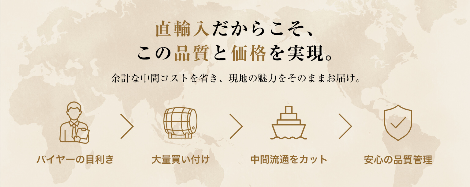 直輸入だからこそ、この品質と価格を実現。余計な中間コストを省き、現地の魅力をそのままお届け。