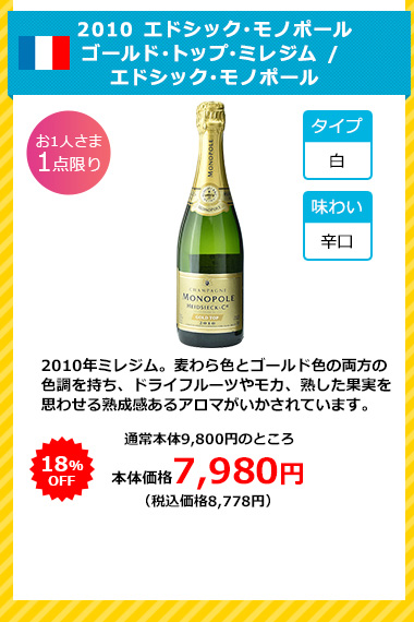 2010 エドシック･モノポール ゴールド･トップ･ミレジム / エドシック･モノポール