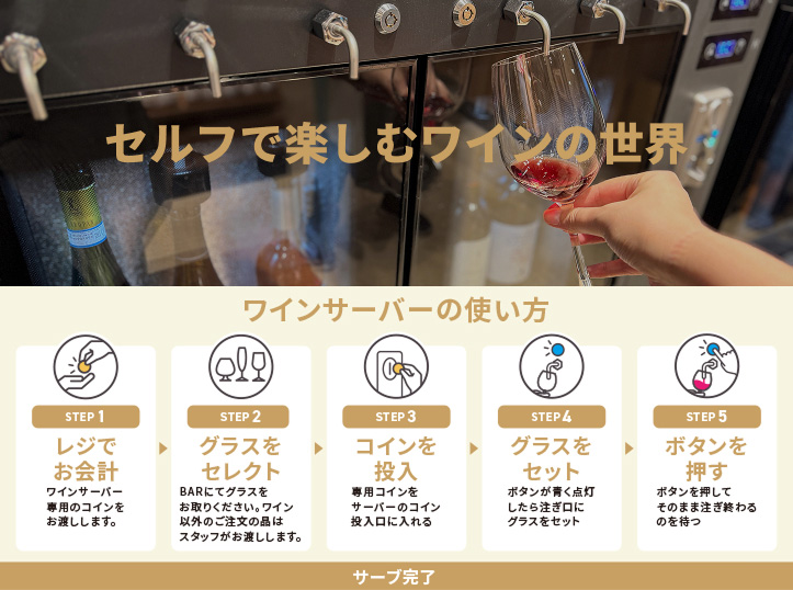 セルフで楽しむワインの世界 ワインサーバーの使い方 STEP1 レジでお会計 ワインサーバー専用のコインをお渡しします。 STEP2 グラスをセレクト BARにてグラスをお取りください。ワイン以外のご注文の品はスタッフがお渡しします。 STEP3 コインを投入 専用コインをサーバーのコイン投入口に入れる STEP4 グラスをセット ボタンが青く点灯したら注ぎ口にグラスをセット STEP5 ボタンを押す ボタンを押してそのまま注ぎ終わるのを待つ サーブ完了