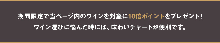 期間限定で当ページ内のワインを対象に10倍ポイントをプレゼント!ワイン選びに悩んだ時には、味わいチャートが便利です。